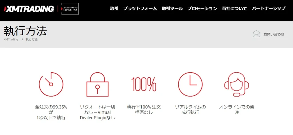 XMTradingの公式サイトに「約定力は99.35%」の記載がある