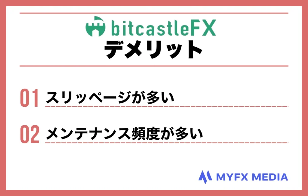 海外FX業者おすすめ比較ランキング4位のbitcastleのデメリット