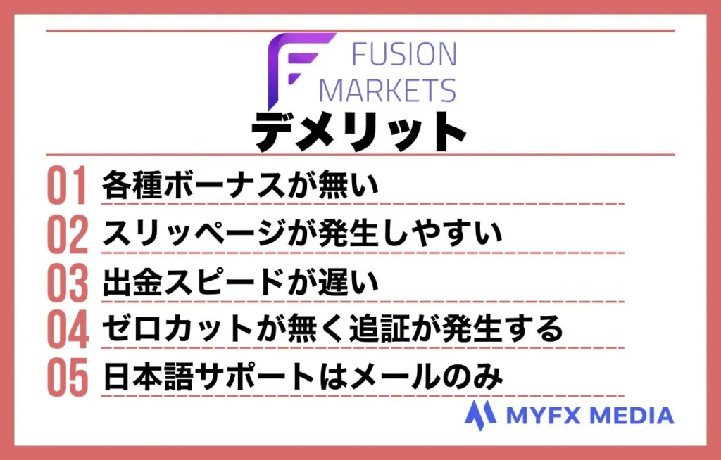 海外FX業者FusionMarketsのデメリット