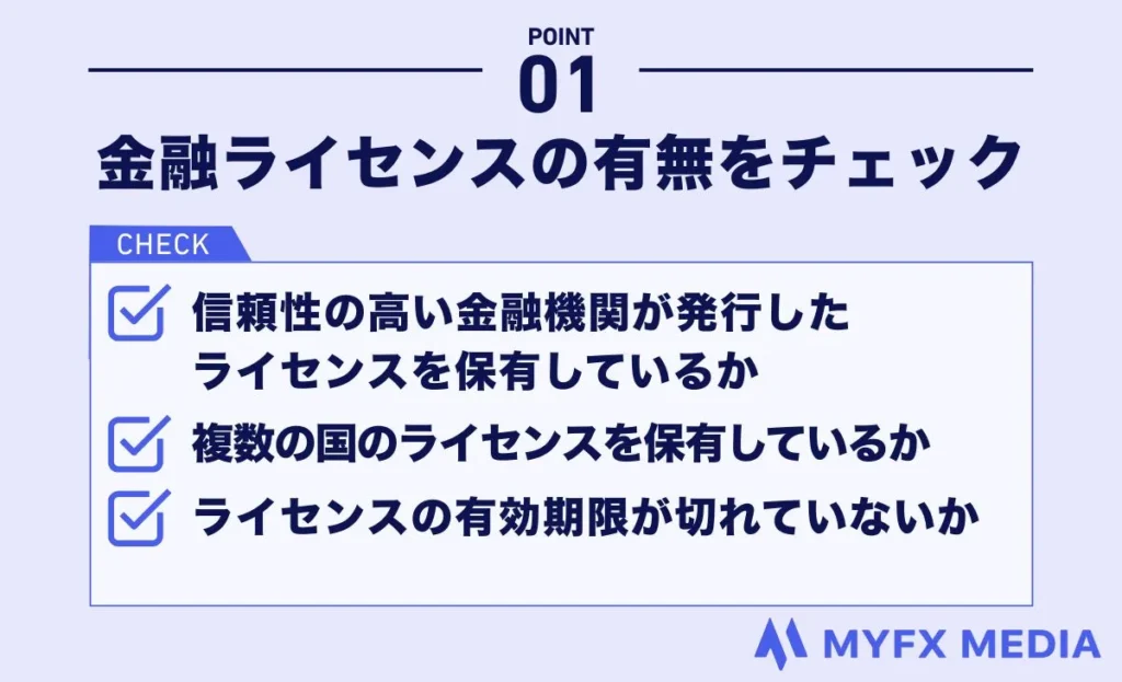 海外FX業者選びでは金融ライセンスを取得しているかを確認する