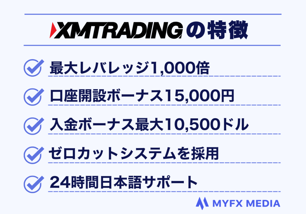 海外FX業者XMTradingの特徴一覧