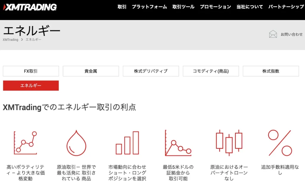 「XM 原油取引」のエネルギーの公式画像