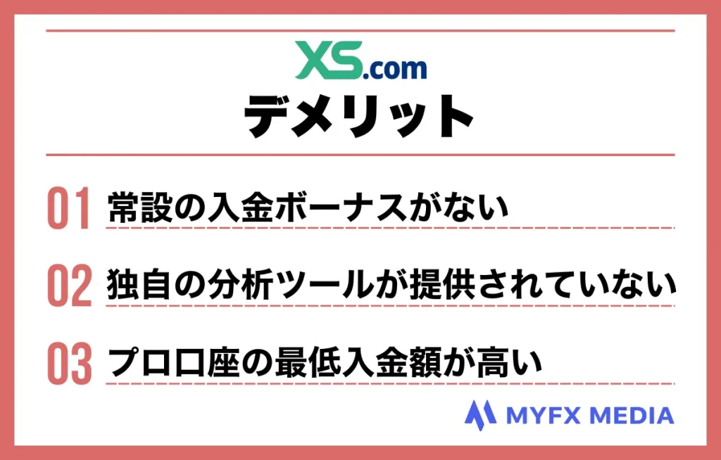 海外FX業者XS.comのデメリット一覧
