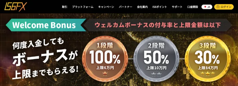 海外FXの100%入金ボーナスおすすめ業者ランキング8位はIS6FX