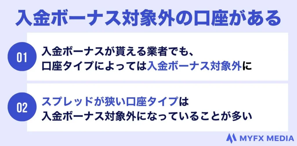 入金ボーナス対象外の口座タイプがある