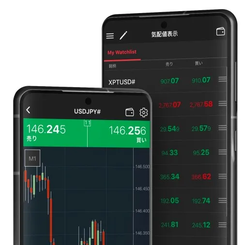 XMTradingの公式アプリはMT4/MT5に会員ページの機能が加わった取引ツール