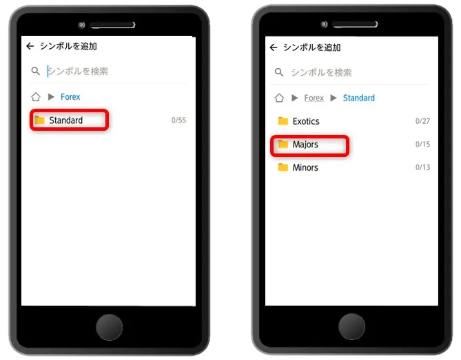 「Standard」から「Majors」と進めば主要FX通貨ペアが表示される