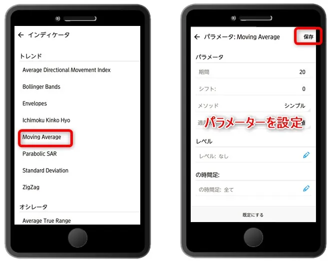 移動平均線をチャート表示させたい場合は「Moving Average」を選択して「保存」をタップ