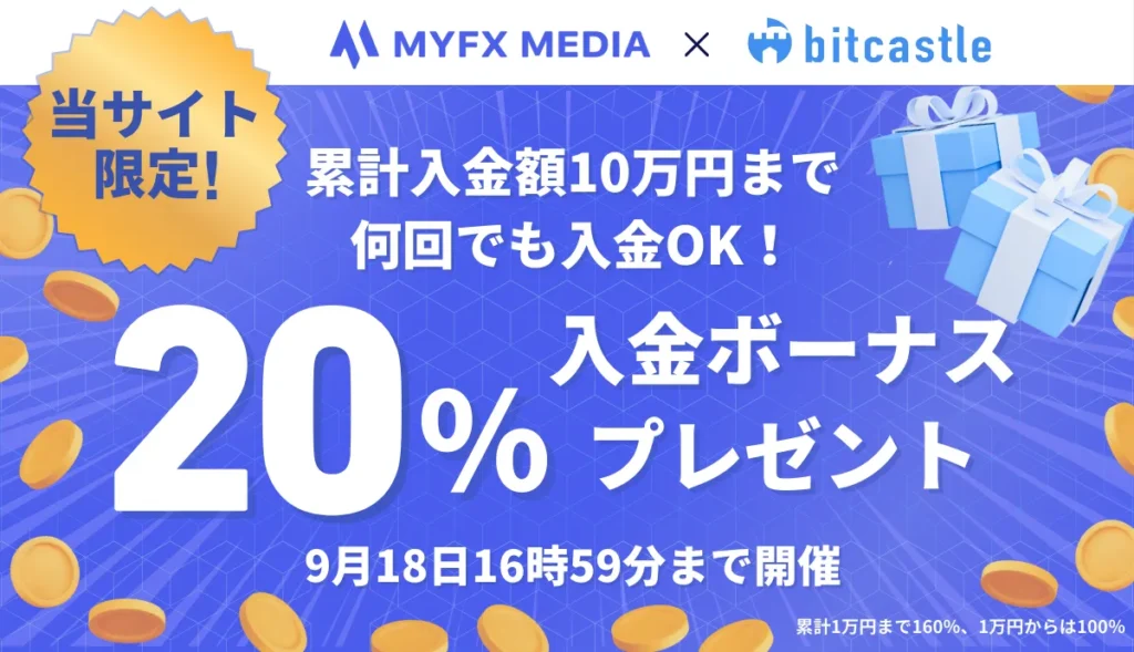 bitcastleで全員対象の20％入金ボーナスが開催中！