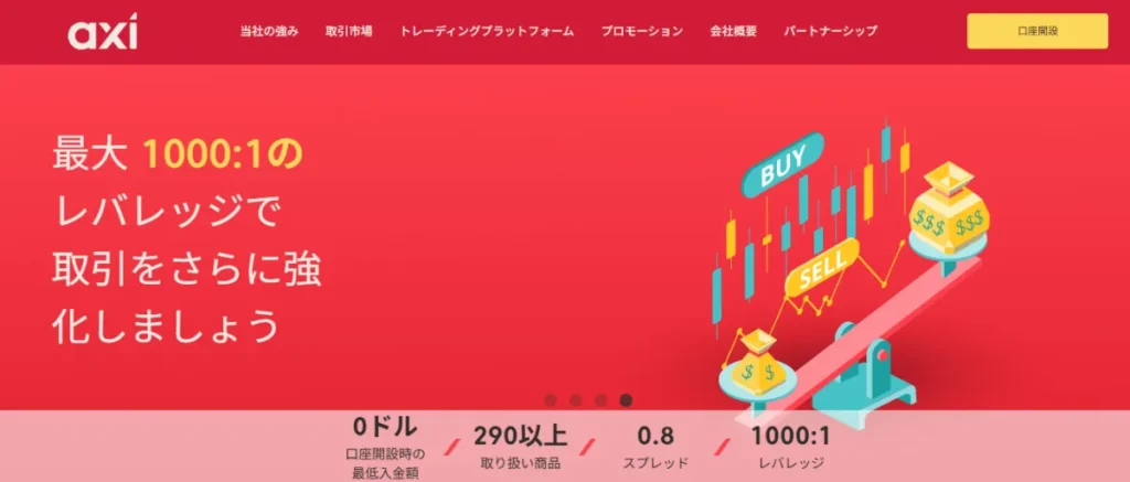 海外FXの100%入金ボーナスおすすめ業者ランキング11位はAxi