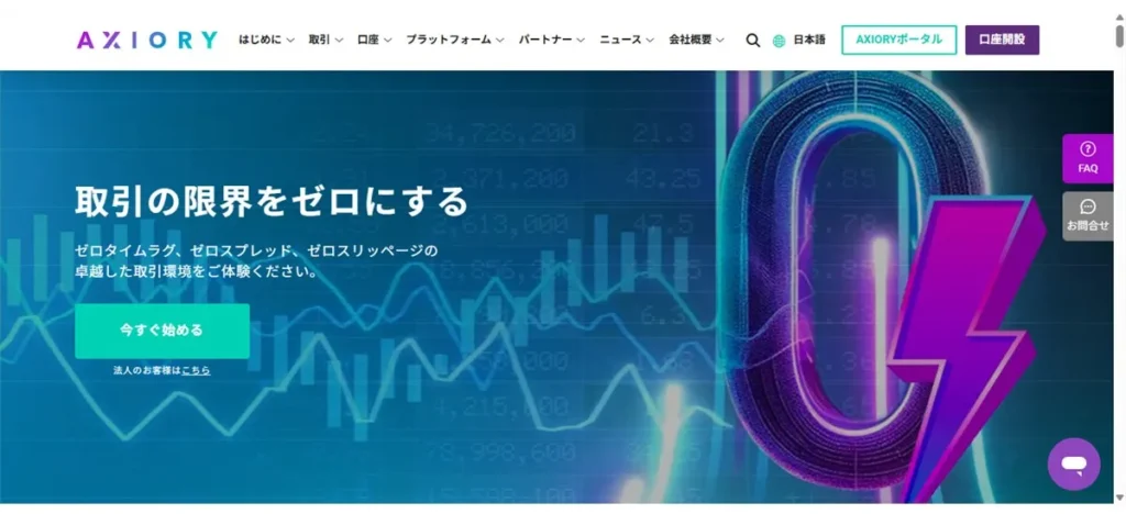 海外FXのレバレッジおすすめ業者ランキング6位はAXIORY