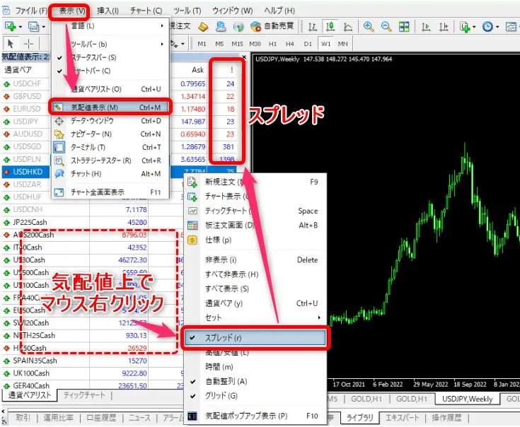 海外FXのMT4チャート画面でリアルタイムスプレッドを確認する方法