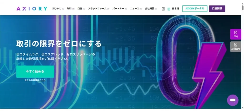 スプレッドが狭い海外FX業者おすすめ比較ランキング5位はAXIORY
