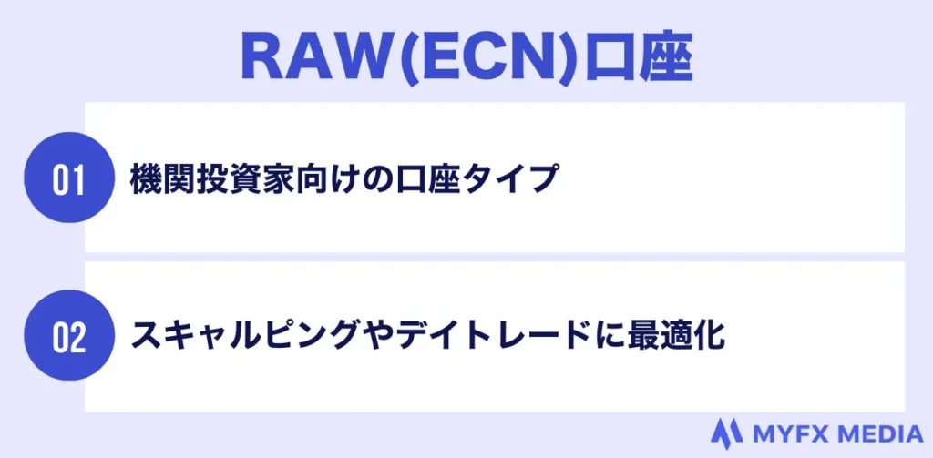 VantageTrading(ヴァンテージ)の口座タイプ②RAW(ECN)口座