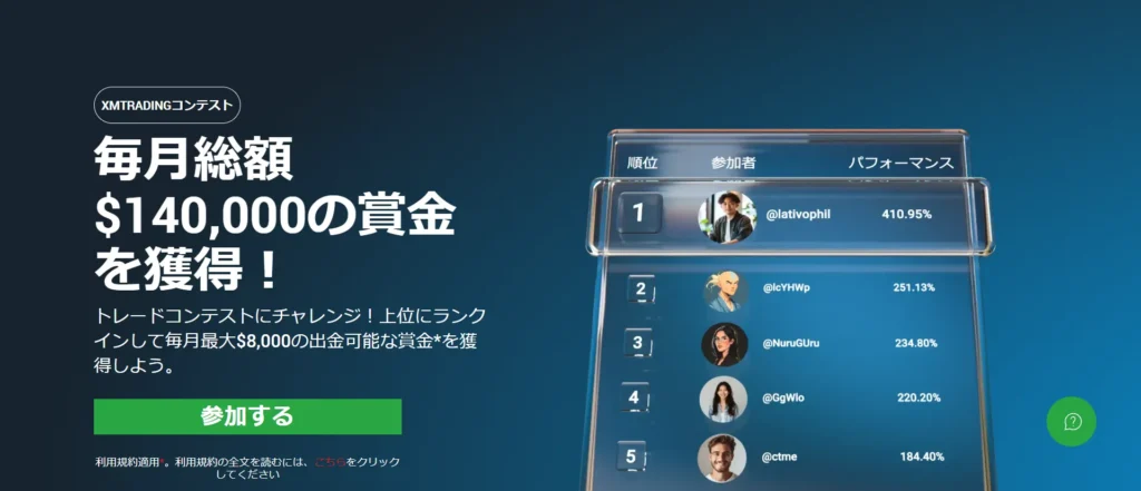 XMTradingのトレード大会