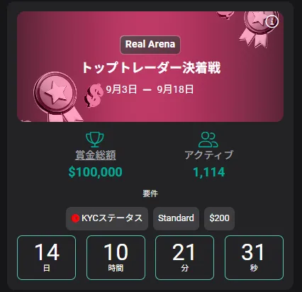 現在開催中のXMトレードコンテスト