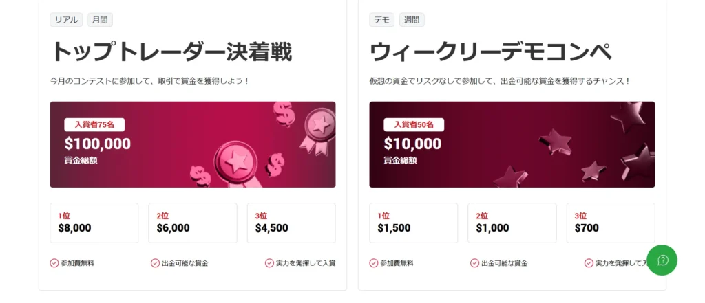 XMTrading公式サイトトレードコンテスト