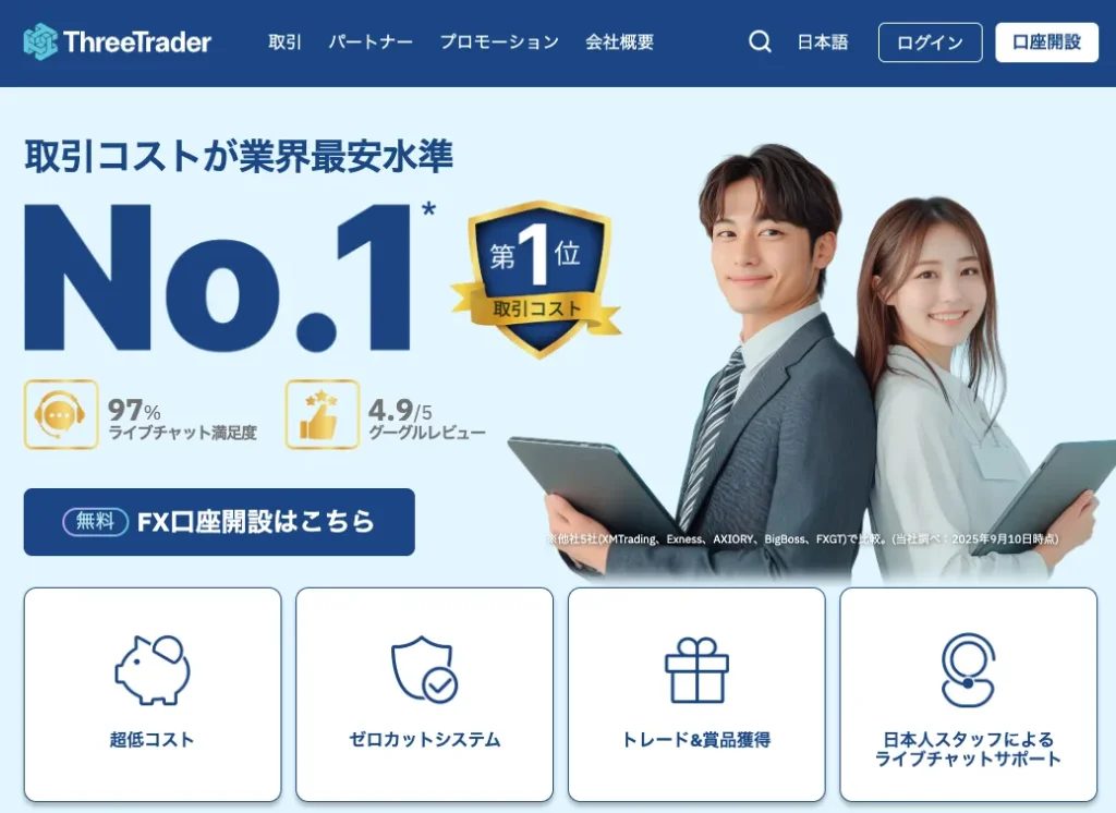 海外FXの100%入金ボーナスおすすめ業者ランキング17位はThreeTrader