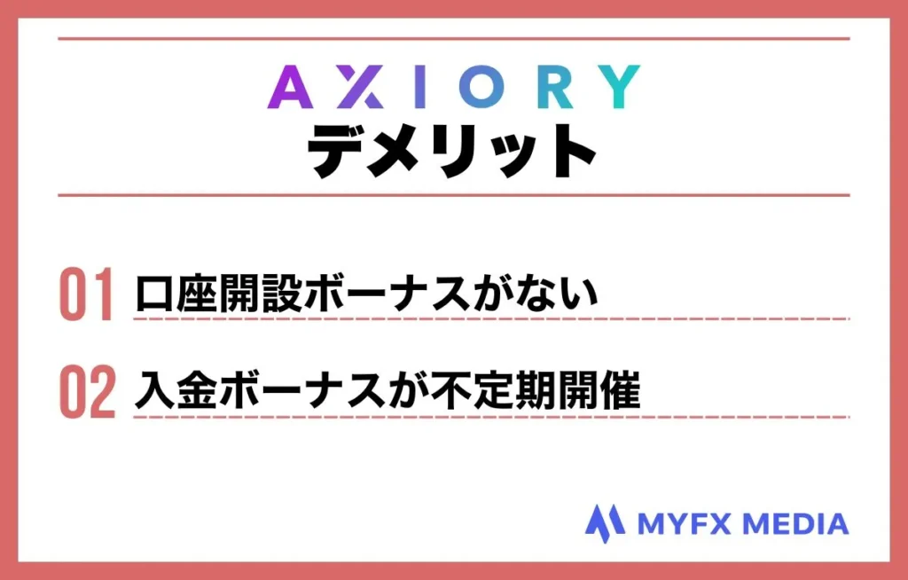 海外FX業者AXIORYのデメリット一覧