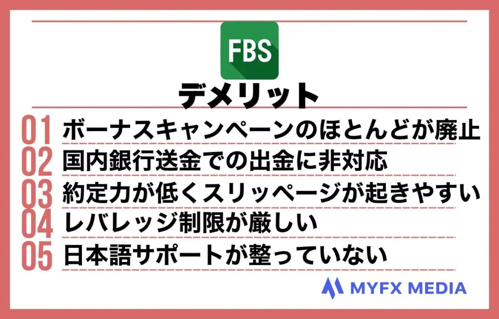 海外FX業者FBSのデメリット一覧