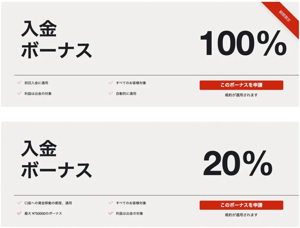 HFMの100%+20%入金ボーナス
