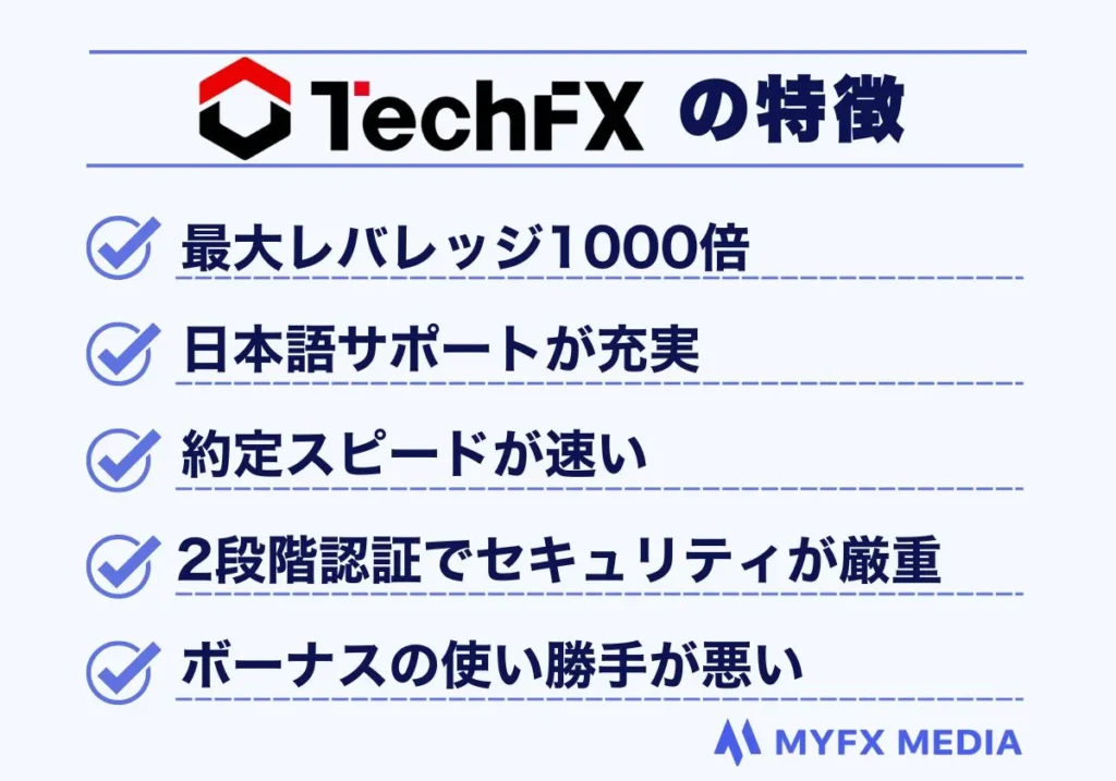TechFXの特徴