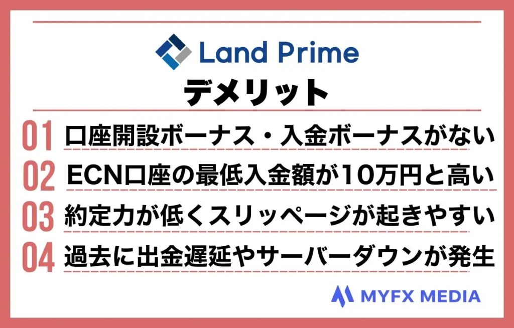 海外FX業者LandPrimeのデメリット一覧