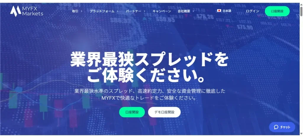 MT5対応のおすすめ海外FX業者ランキング7位はMYFXMarkets