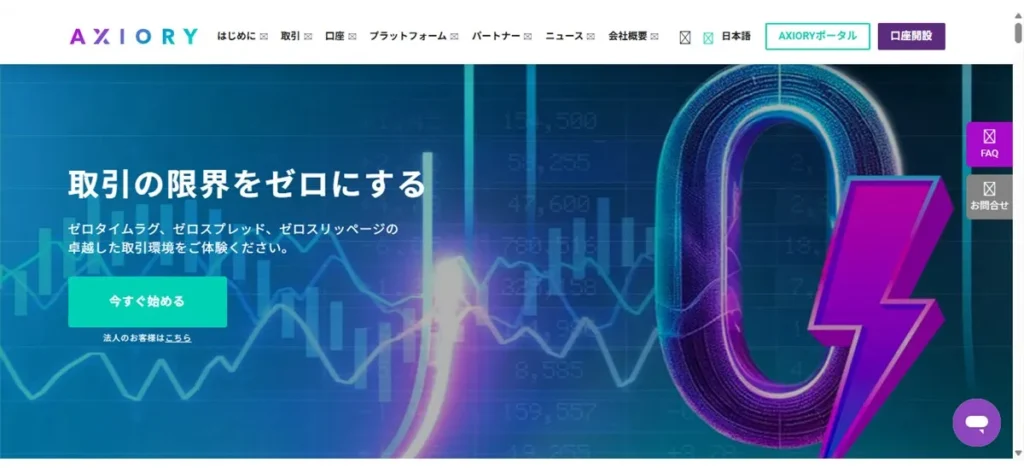 MT5対応のおすすめ海外FX業者ランキング4位はAXIORY