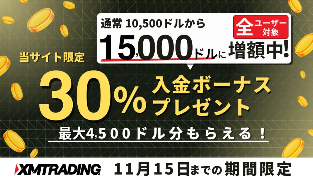 XMの期間限定入金ボーナスの詳細