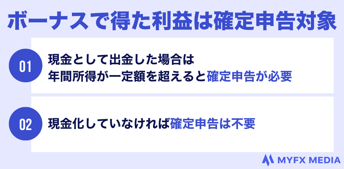 海外FXの入金ボーナスで得た利益は確定申告対象