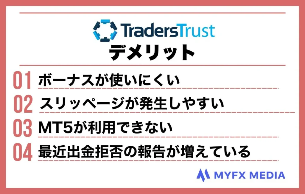 海外FX業者TradersTrustのデメリット一覧