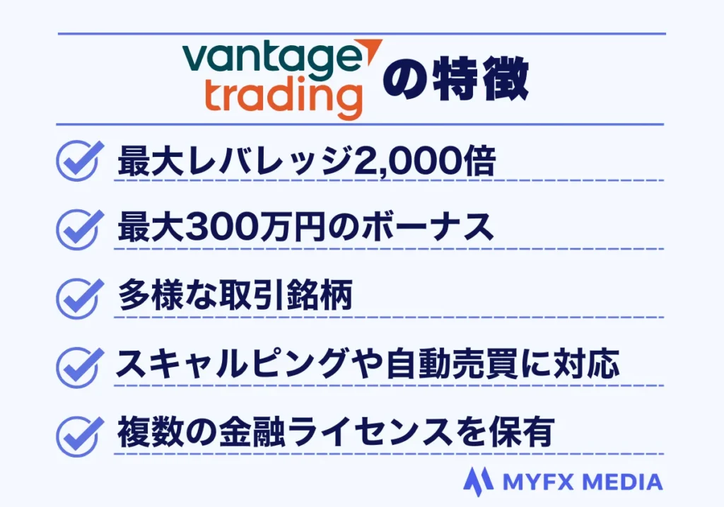 海外FX業者Vantageの特徴一覧