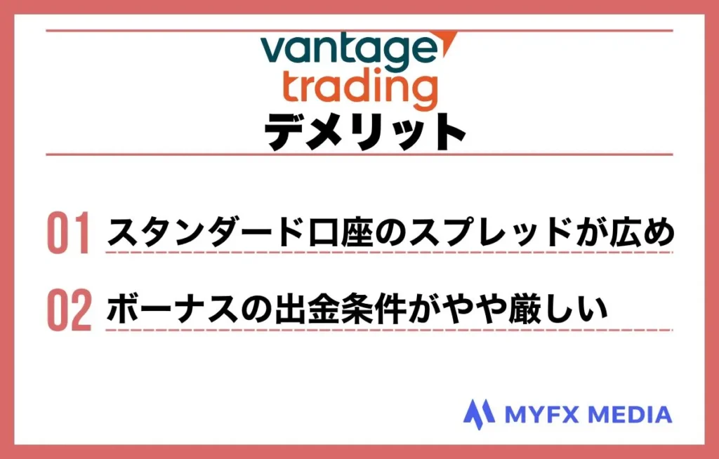 海外FX業者Vantageのデメリット一覧
