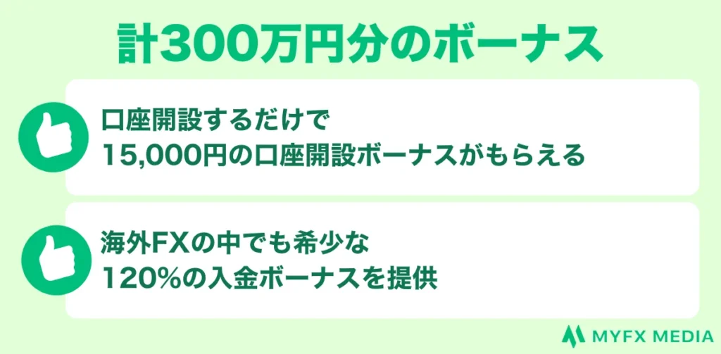 VantageTrading(ヴァンテージ)の良い評判・口コミ①合計300万円分のボーナスがもらえる