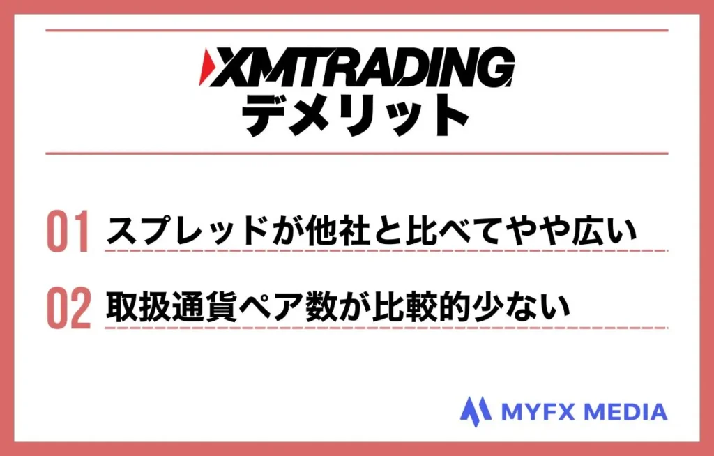 海外FX業者XMTradingのデメリット一覧