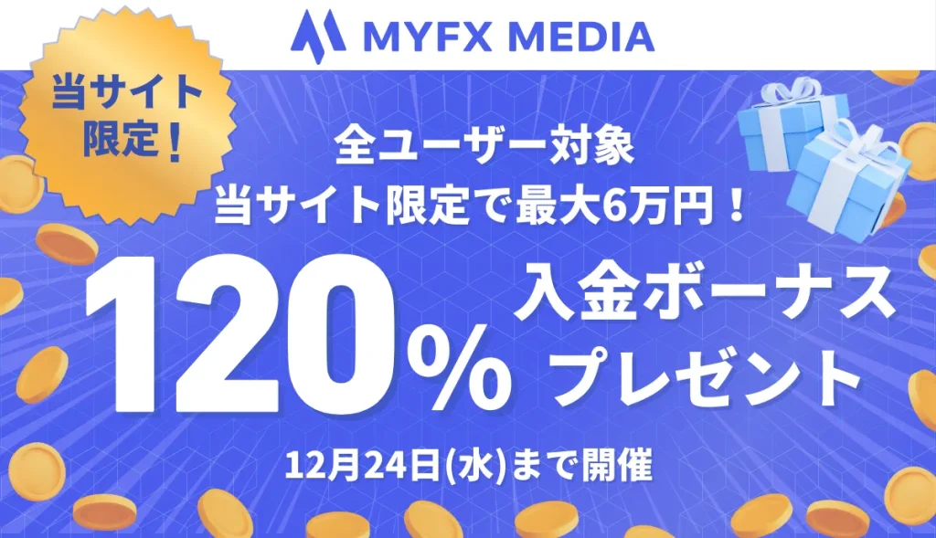 MYFX Marketsの当サイト限定120％入金ボーナス