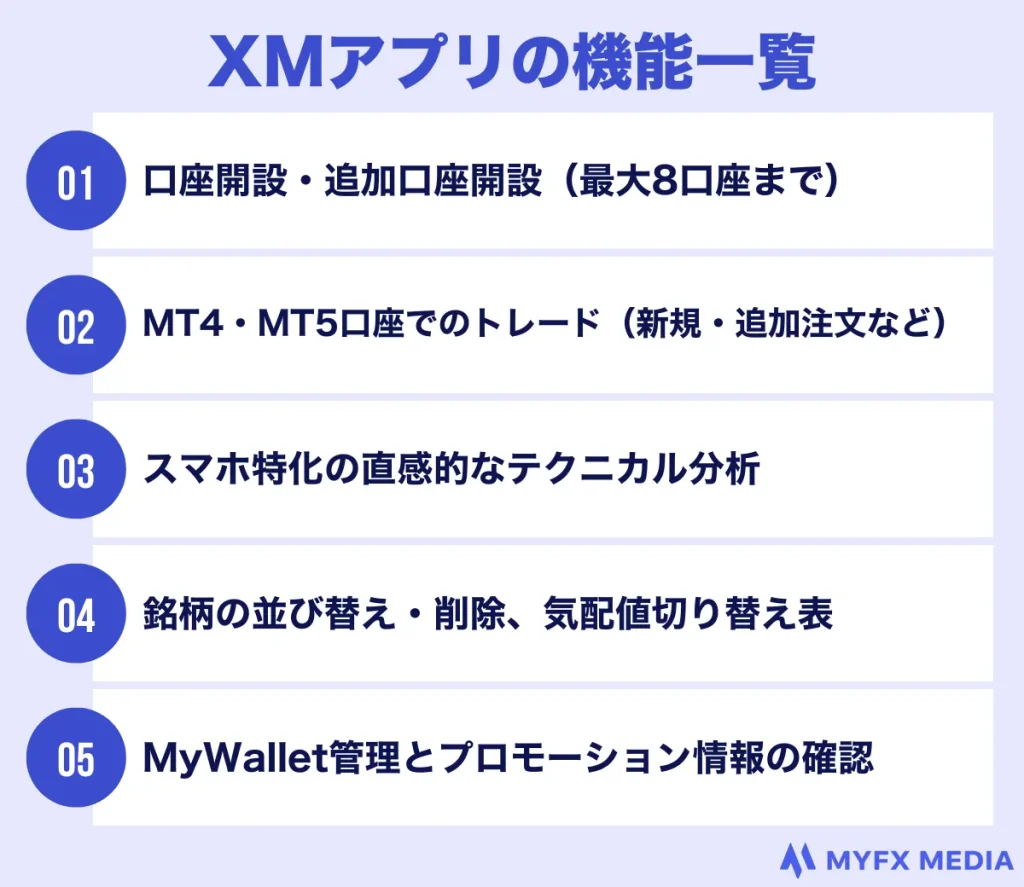 xmアプリの機能一覧