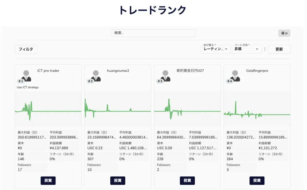 StarTraderのコピートレードの各トレーダーの成績を見れる画面