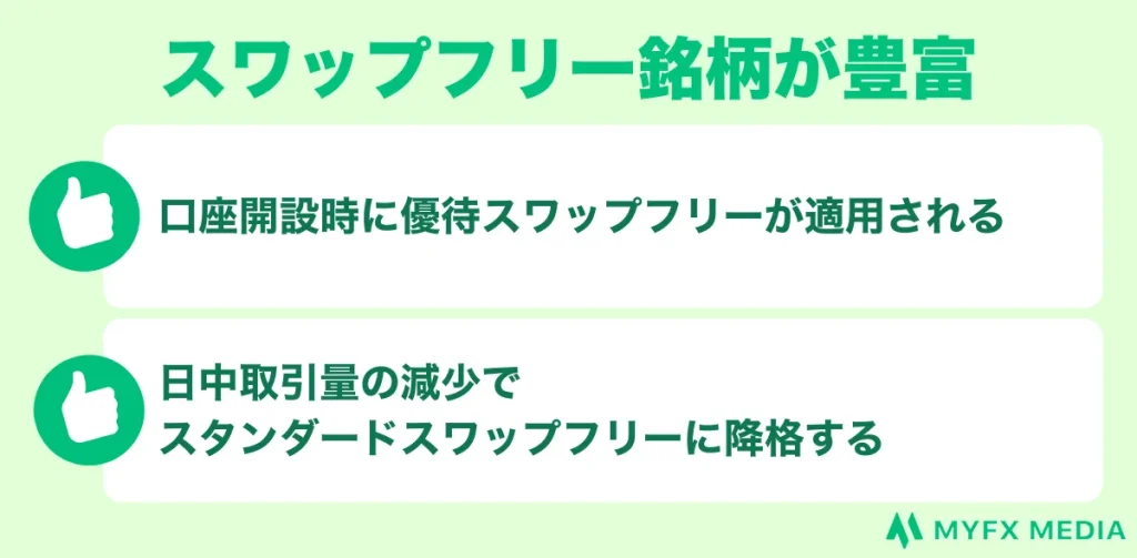 Exnessの7つ目の良い評判スワップフリー銘柄が豊富の解説