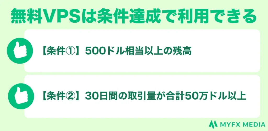 Exnessの8つ目の良い評判の条件達成で無料VPSが利用可能の解説