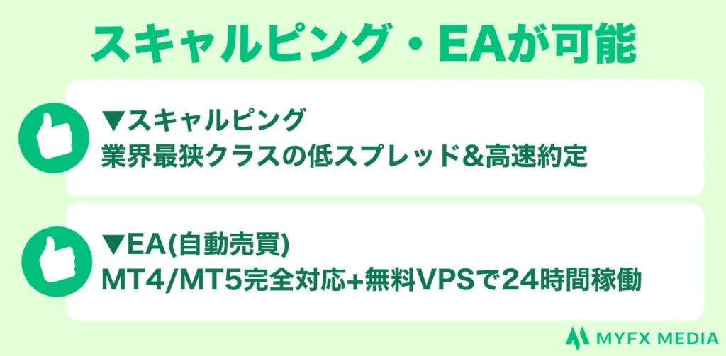 Exnessの9つ目の良い評判のスキャルピング・EAが利用可能の解説