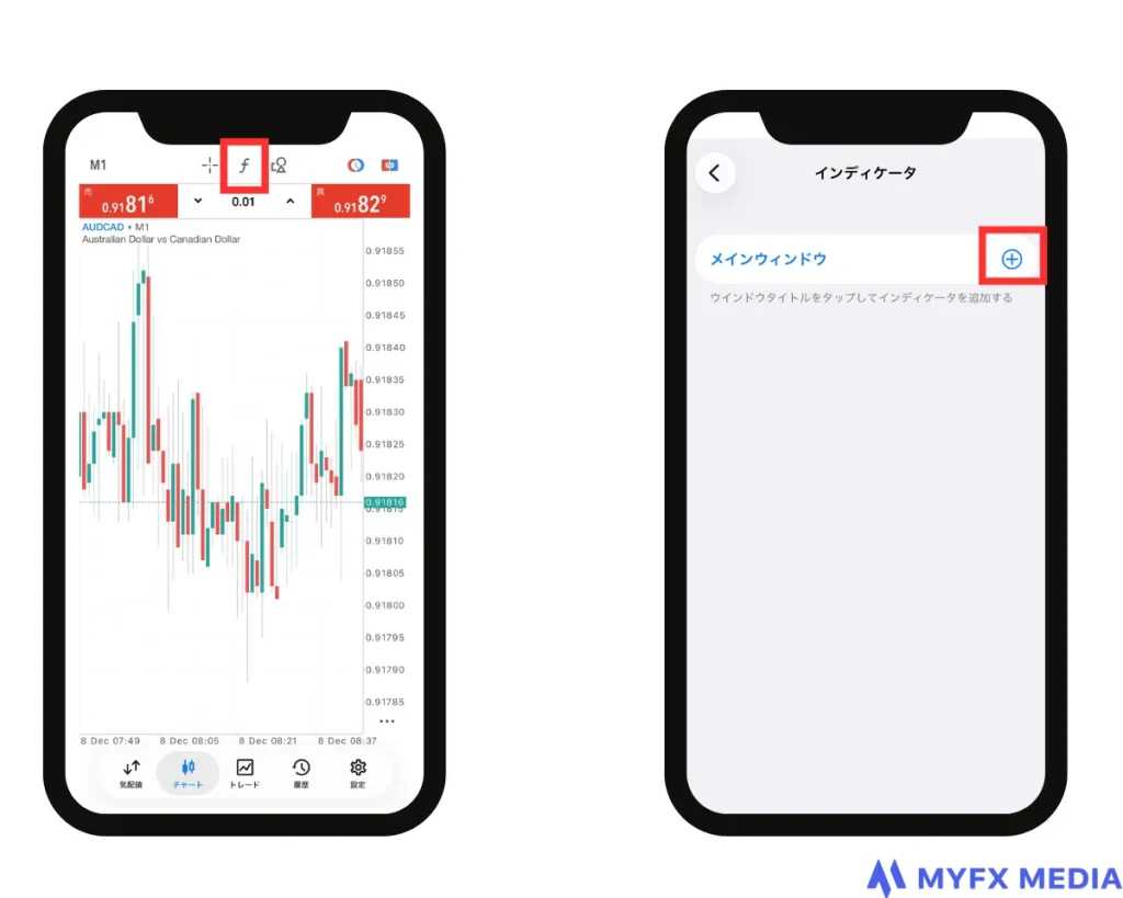 スマホ版MT4/MT5アプリのインジケーターの初期設定画面