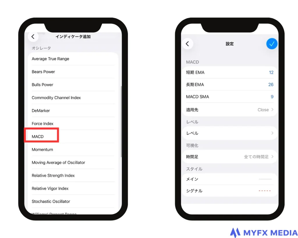 スマホ版MT4/MT5のインジケーター「MACD」の設定画面の詳細