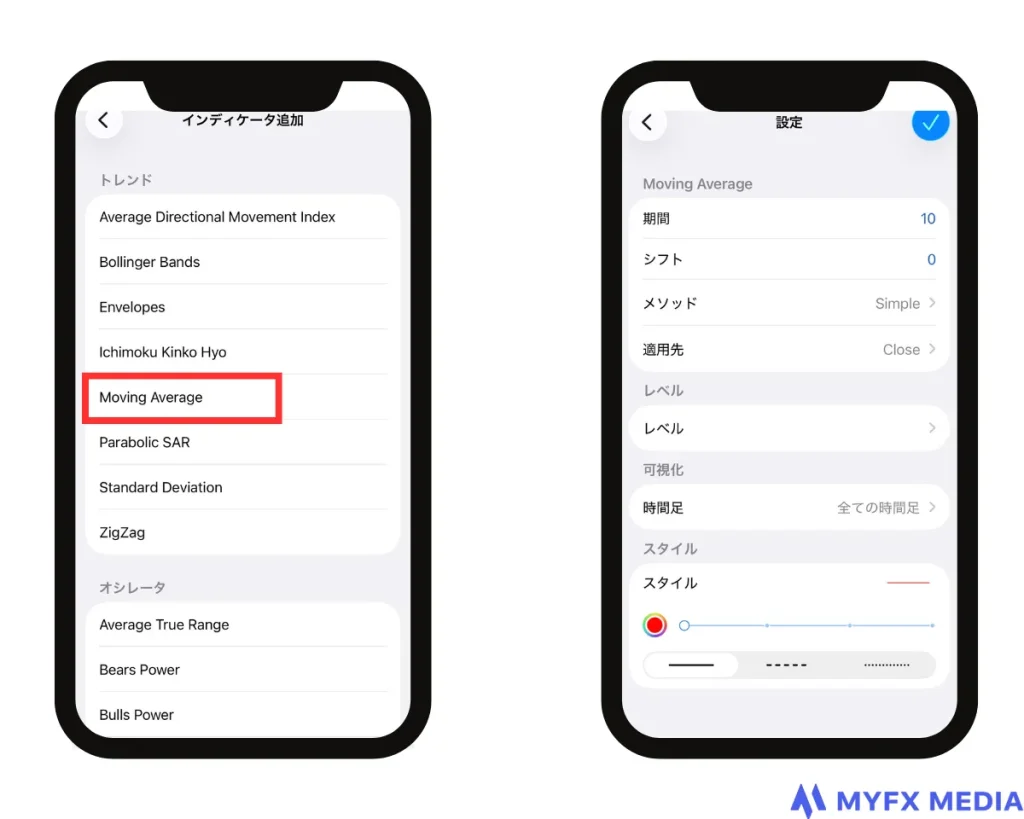 スマホ版MT4/MT5アプリのインジケーター「移動平均線」の設定画面の詳細