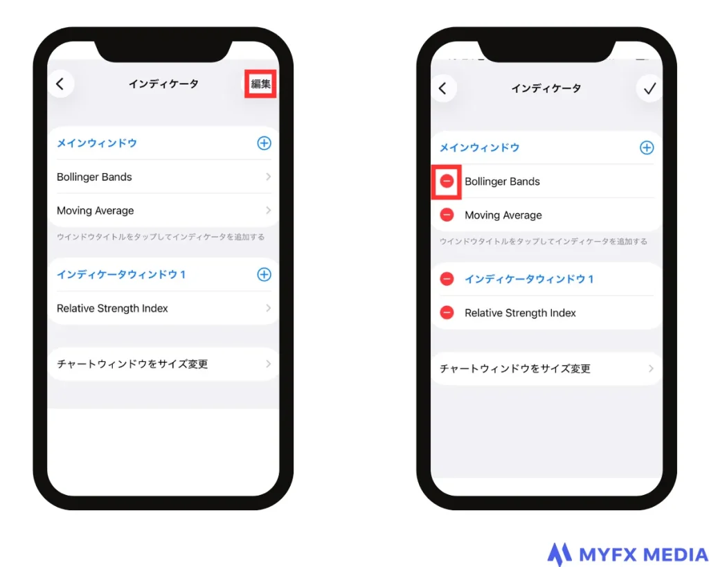 インジケーターのリセット方法の詳細画面