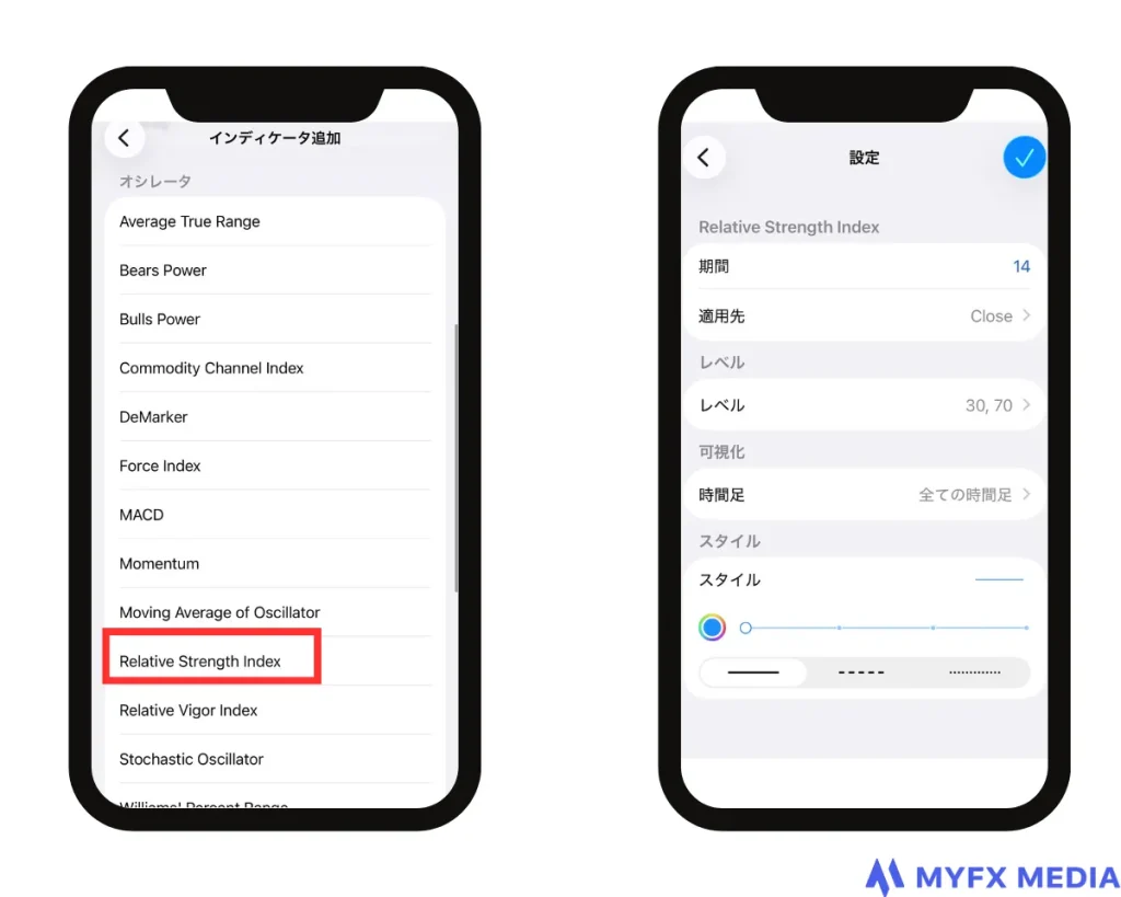 スマホ版MT4/MT5アプリのインジケーター「RSI」の設定画面の詳細