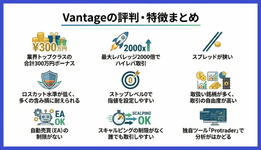 Vantageの評判・特徴まとめ
