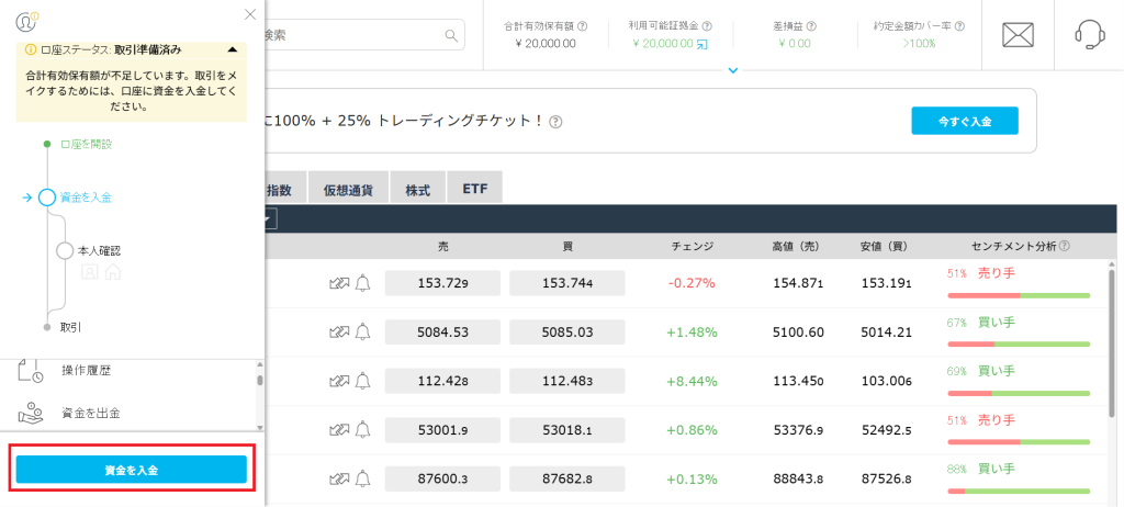 「資金を入金」をクリックして入金する