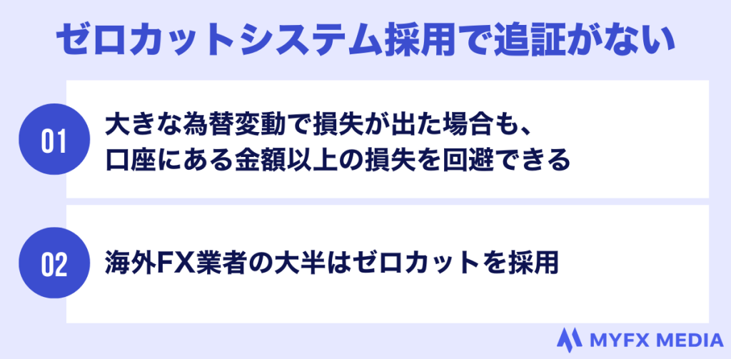 ゼロカットシステム採用で追証がない